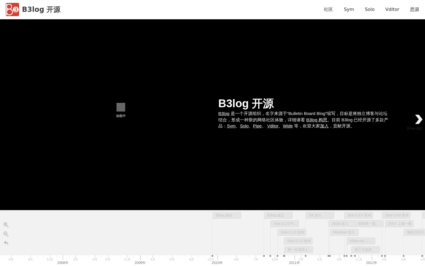 B3log 页面快照